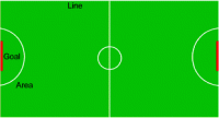 5-a-side football pitch layout